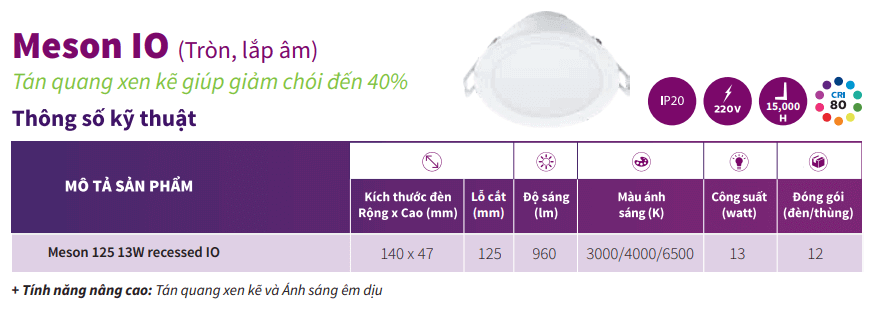 Bộ đèn LED Downlight âm trần giảm chói Philips 59464 Meson 125 13W 65K recessed IO