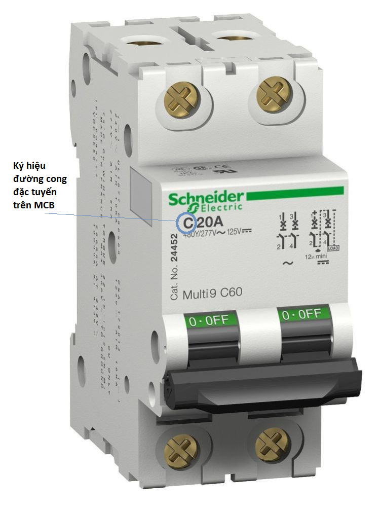 Ký hiệu đường cong đặc tuyến trên MCB